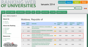 ranking web ianuarie 2014