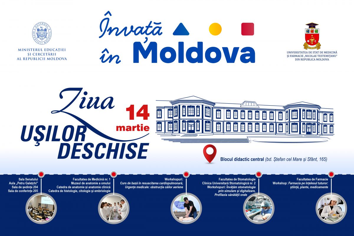 campania invata in moldova