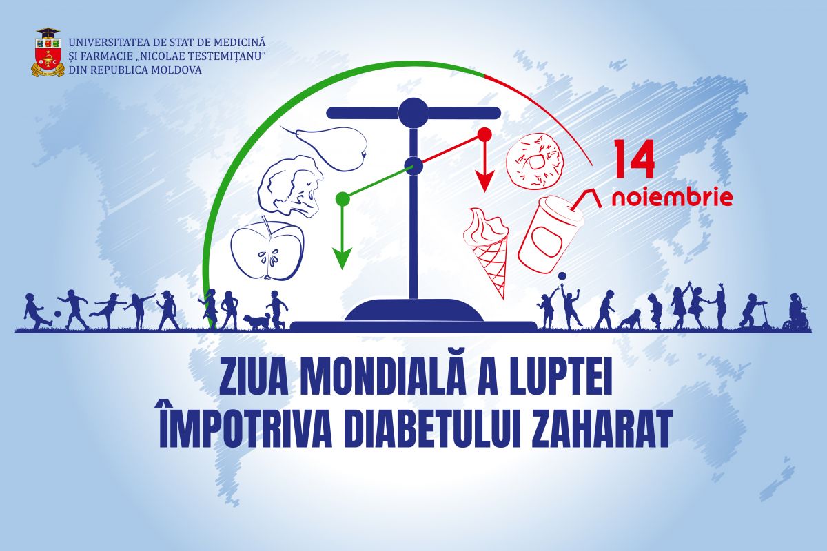 ziua monsială a diabetului zaharat