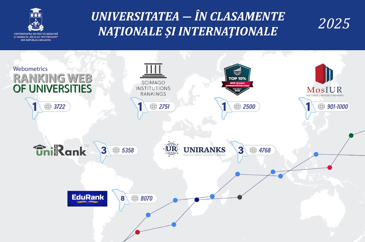 clasamente