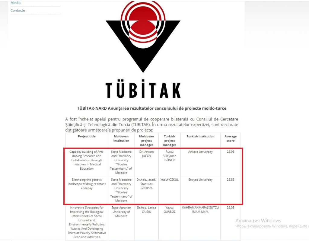 proiect de cercetare moldo-turc