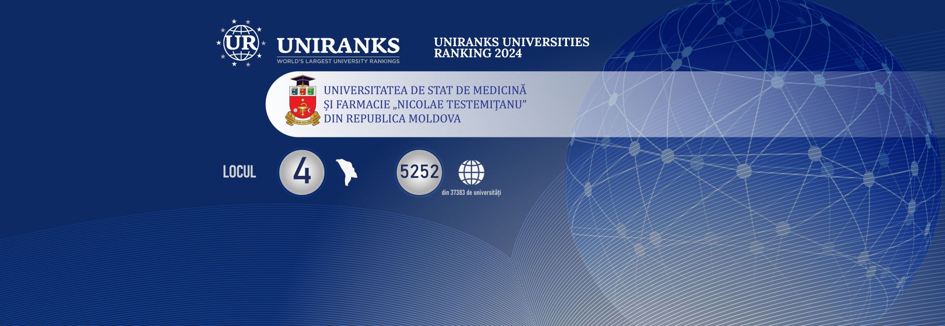 World University Rankings