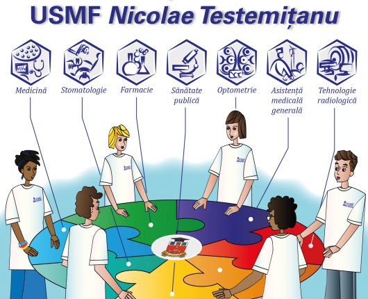 "I am a promoter of Nicolae Testemitanu State University of Medicine and Pharmacy"
