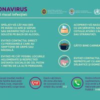 baner coronavirus
